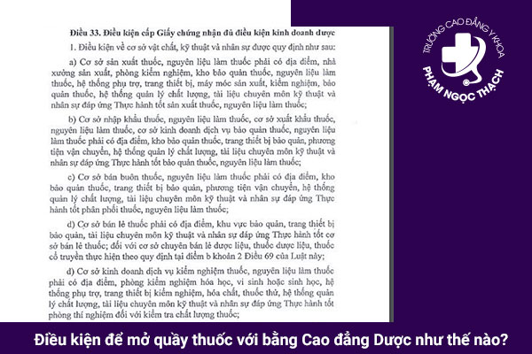 Điều kiện để mở quầy thuốc với bằng VX 88 nổ hũ đổi thưởng